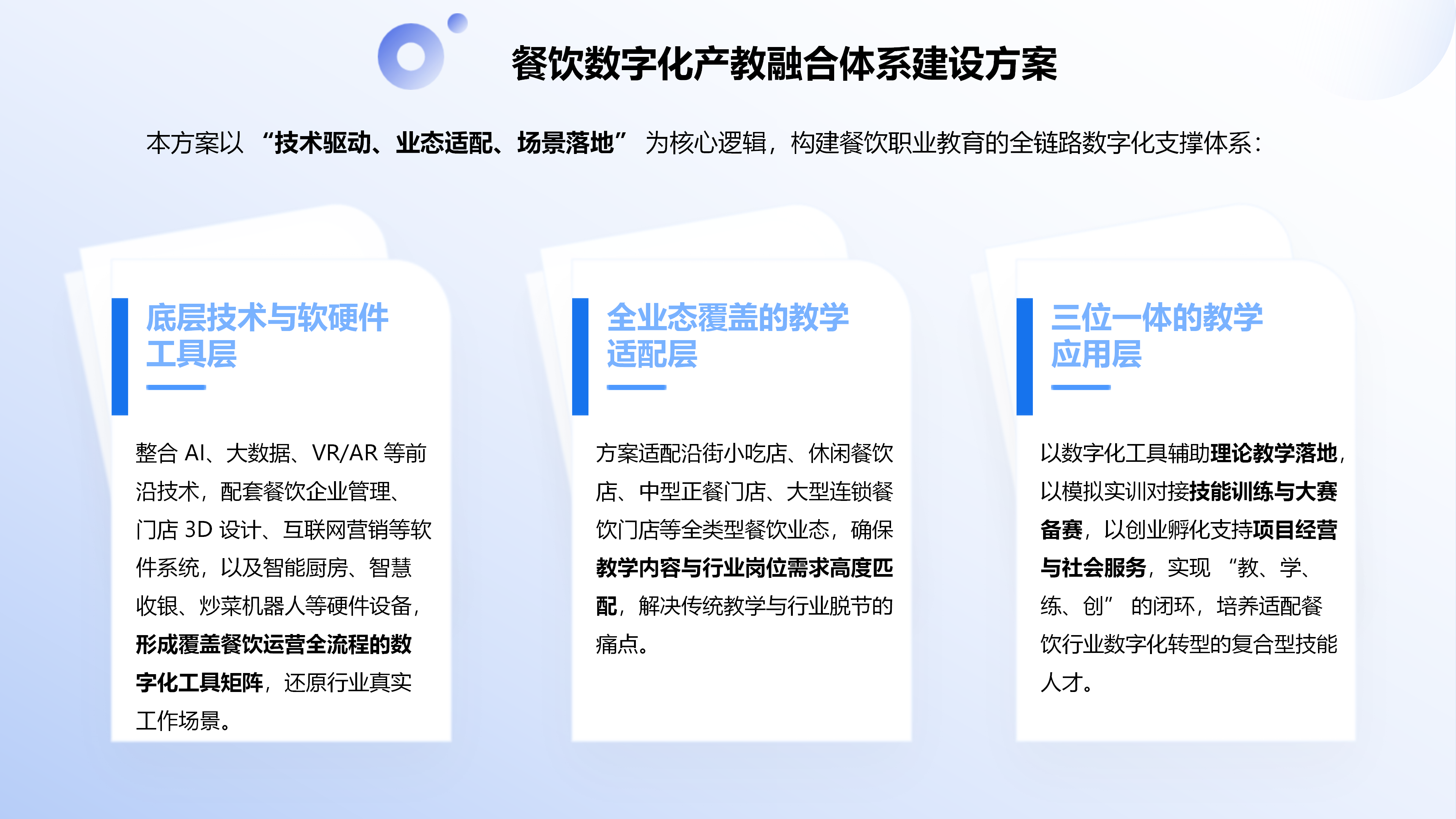 餐饮智能管理实训系统解决方案图片 2