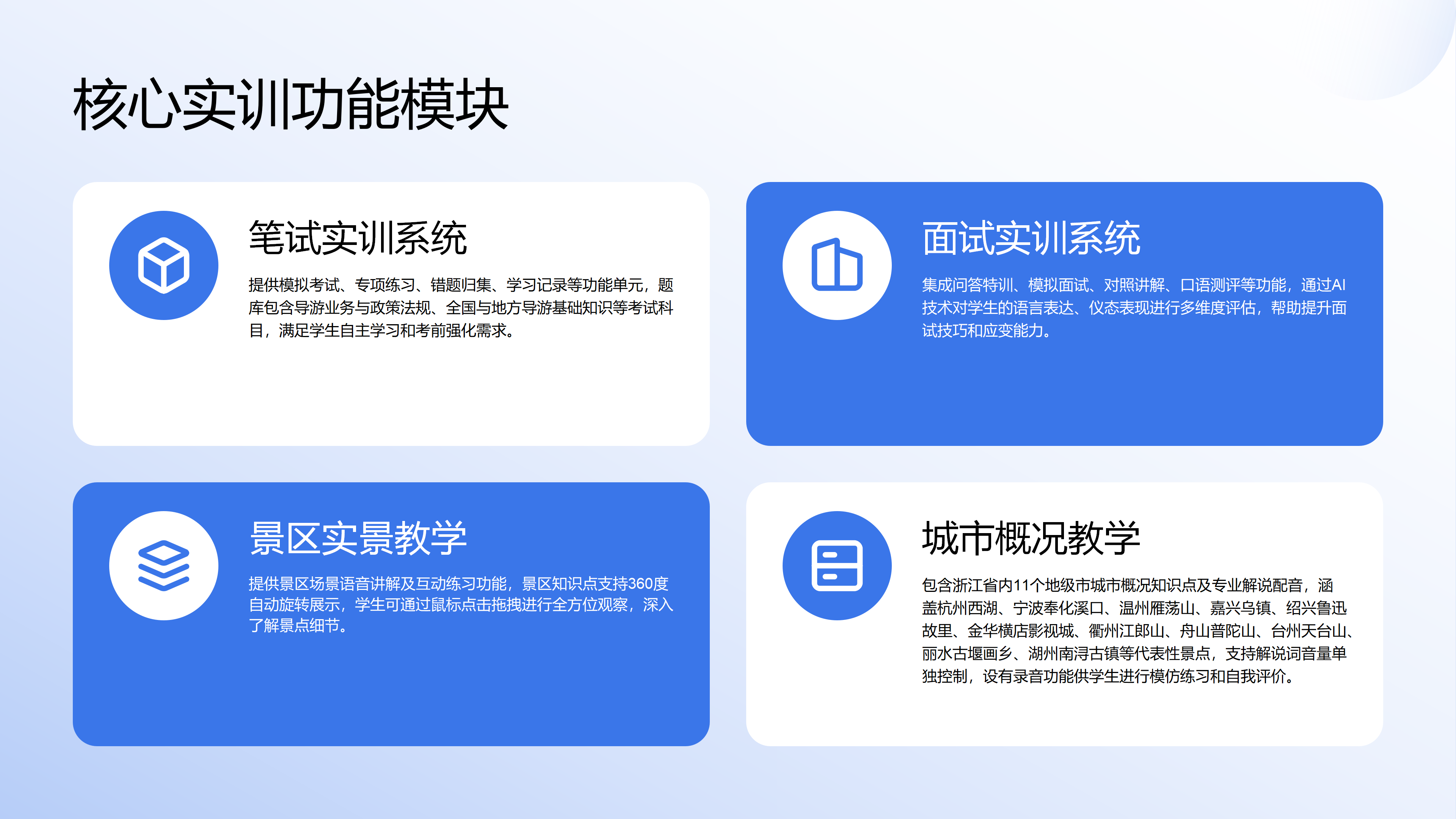 导游考试实训软件图片 2