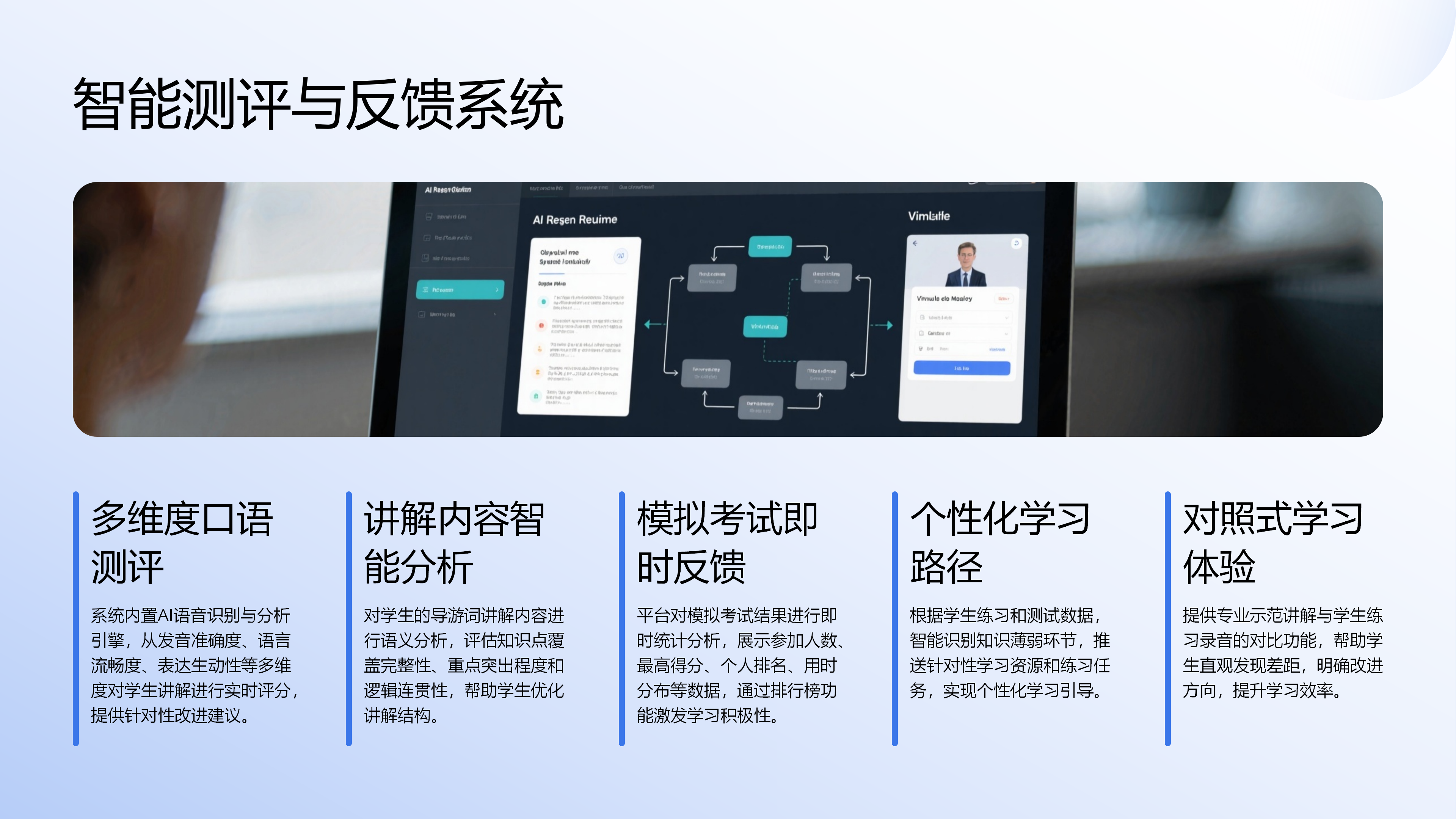 导游考试实训软件图片 3