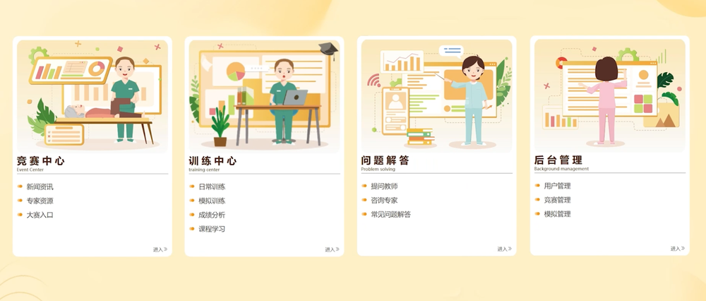 健康管理与养老照护实训解决方案图片 2