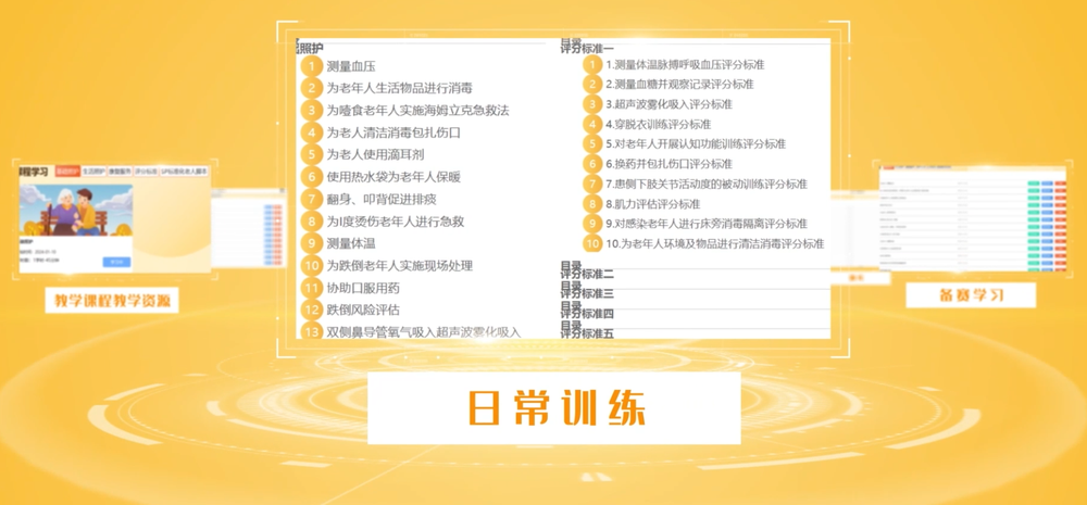 健康管理与养老照护实训解决方案图片 3