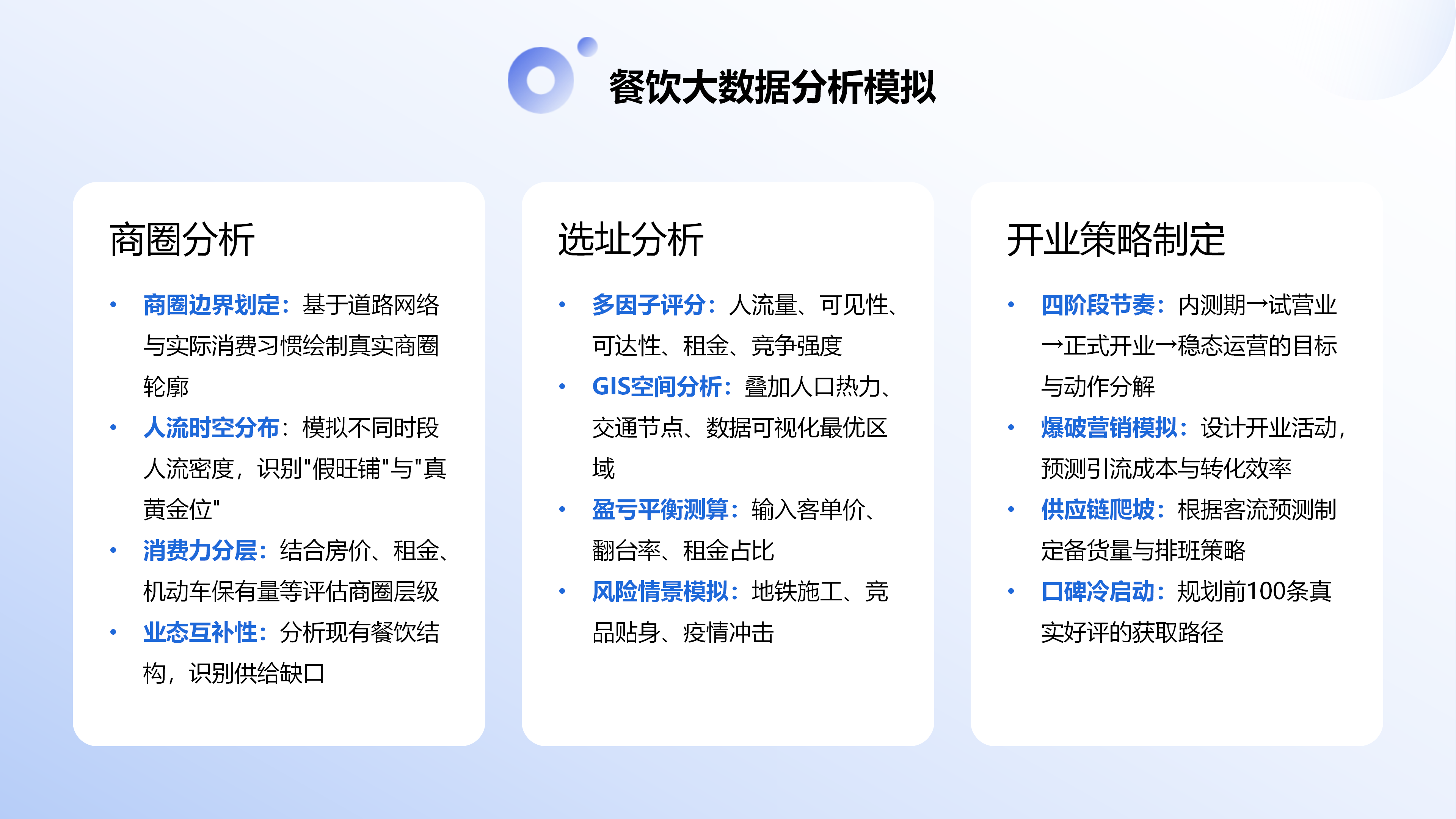餐饮大数据与门店开发系统图片 2