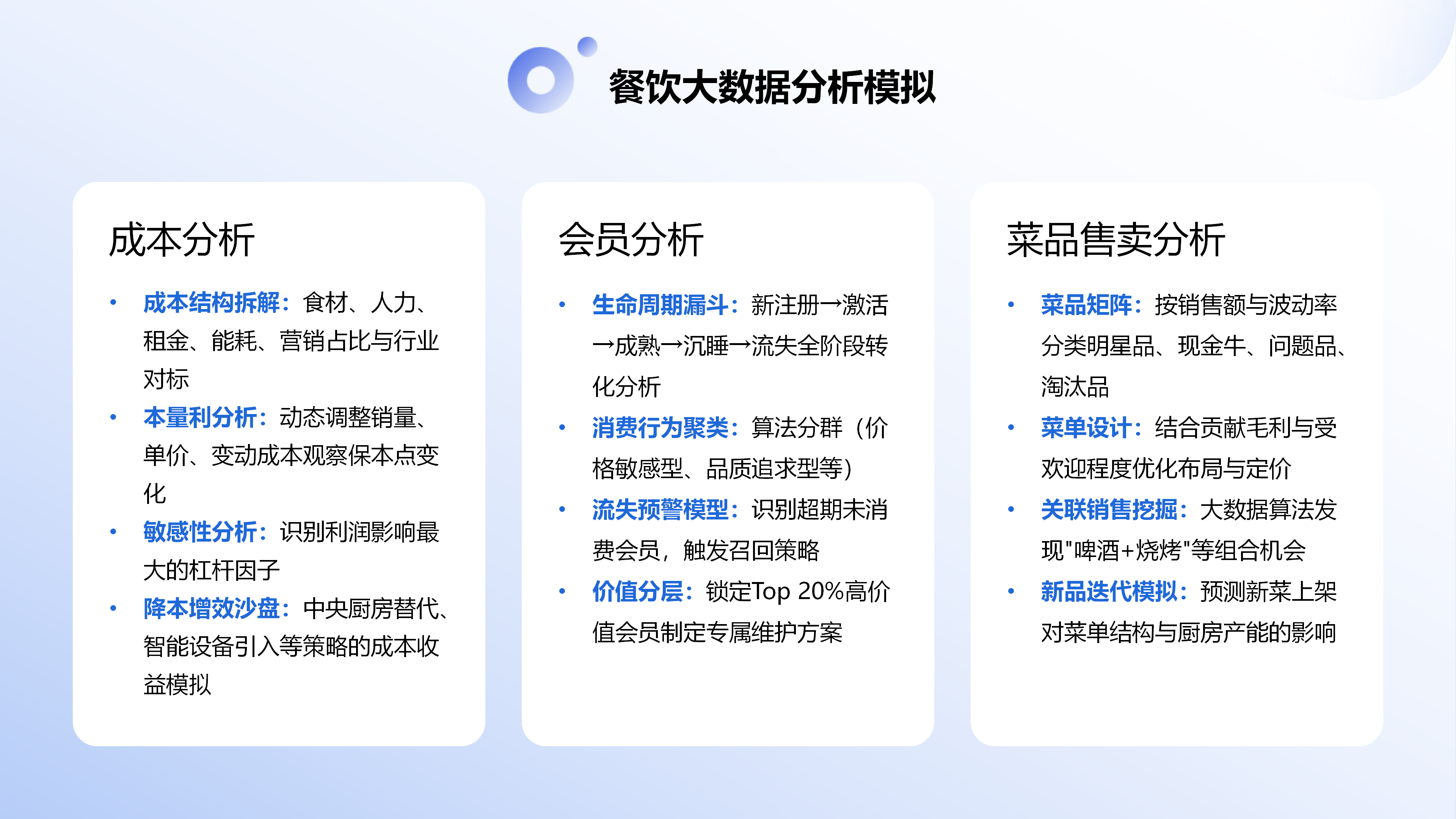 餐饮大数据与门店开发系统图片 3
