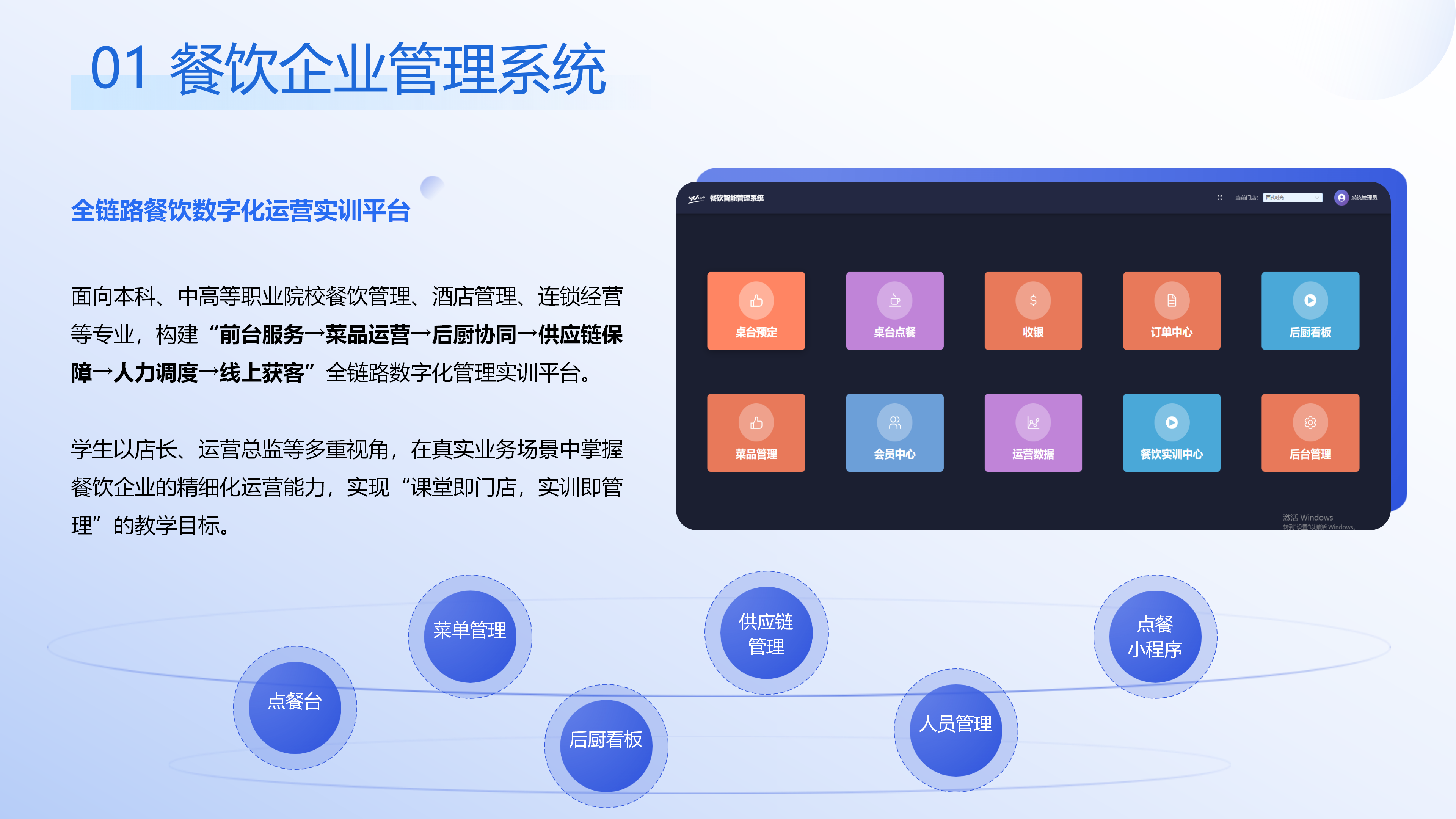 餐饮企业管理系统图片 1