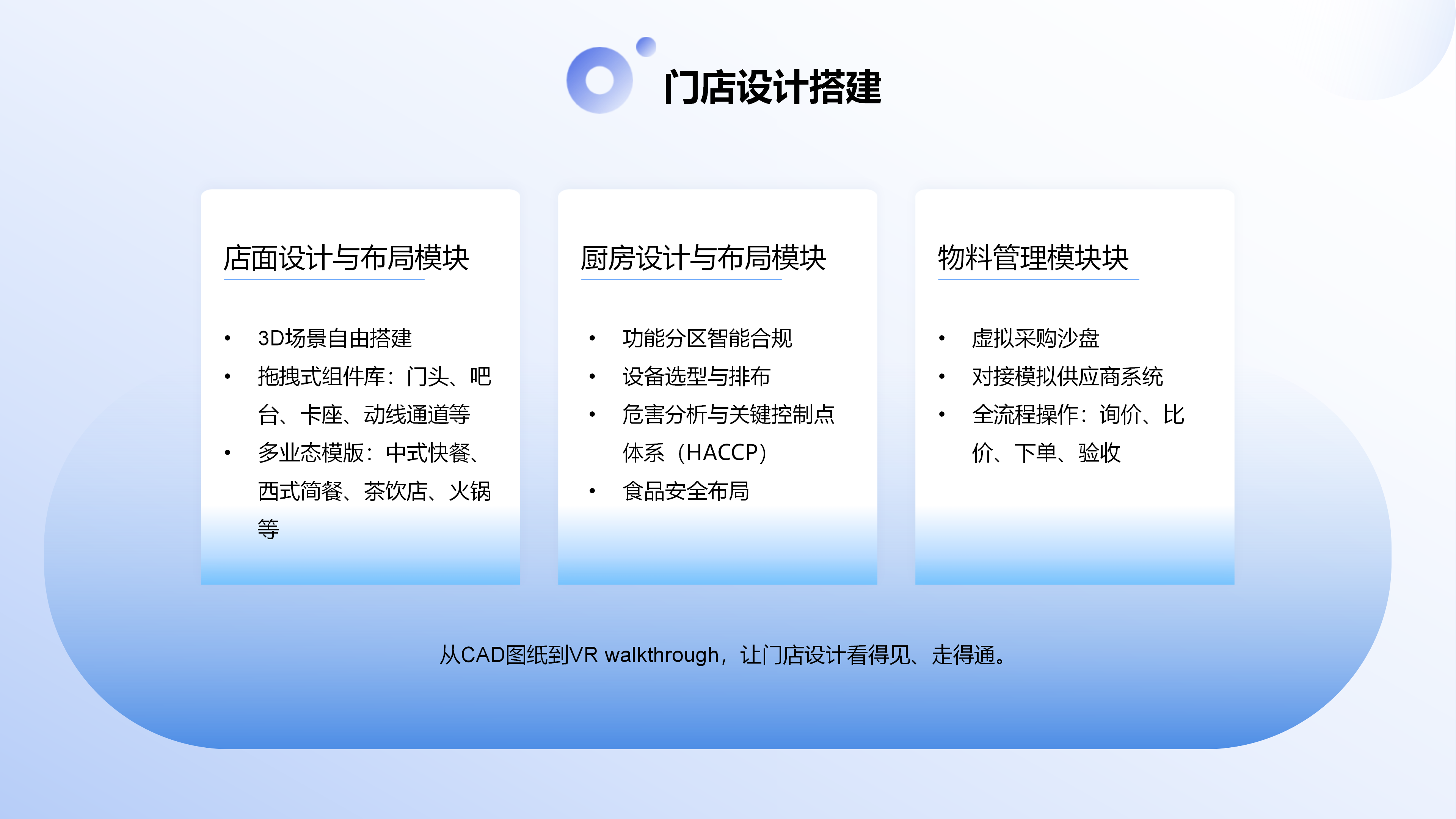 餐饮门店3D模拟设计与搭建系统图片 2