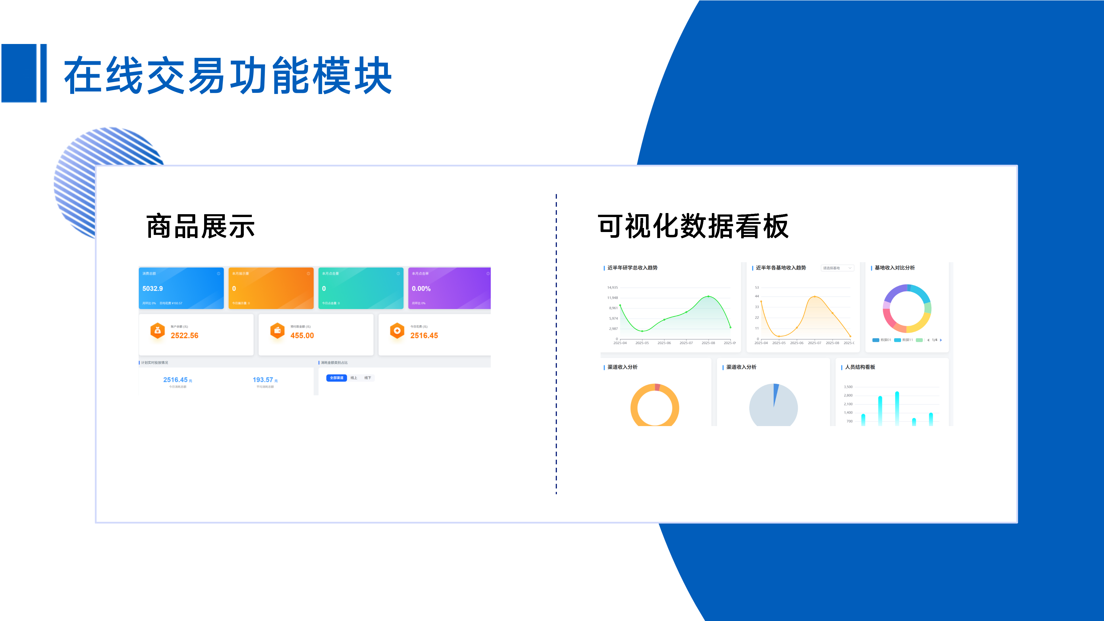 研学基地运营管理教学实训系统图片 3